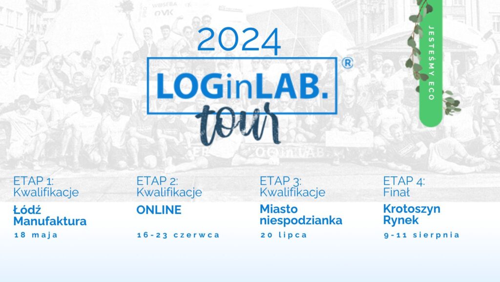 Loginlab2024